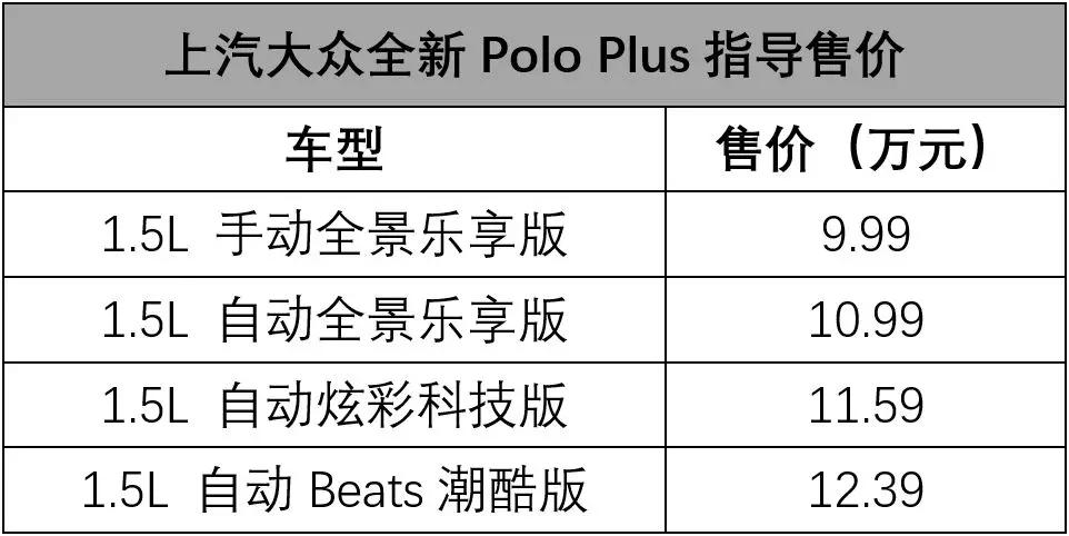 成都Polo最新報(bào)價(jià)，駕馭變化，自信啟程，勵(lì)志之旅正式開啟！
