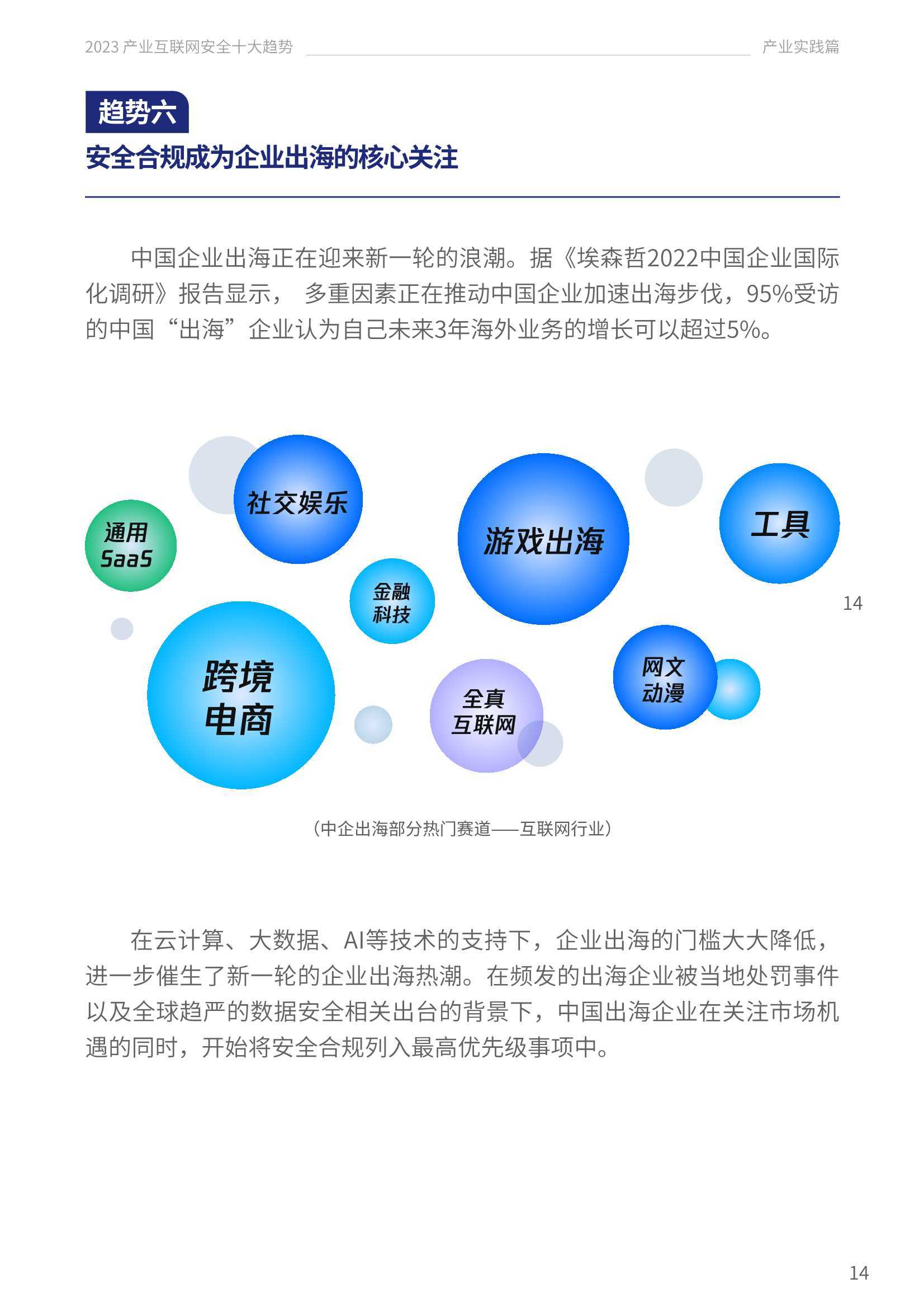 工礦燈具 第80頁