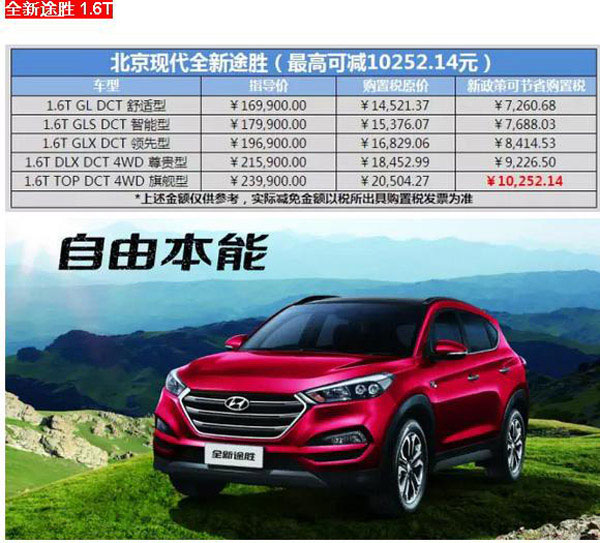 現(xiàn)代汽車最新報價及市場趨勢深度解析，正反觀點與個人立場探討