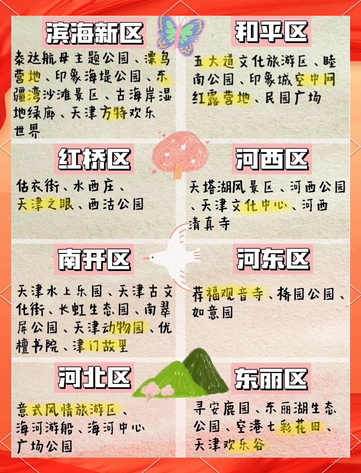 天津最新釣魚點(diǎn)，科技垂釣引領(lǐng)智能生活新篇章