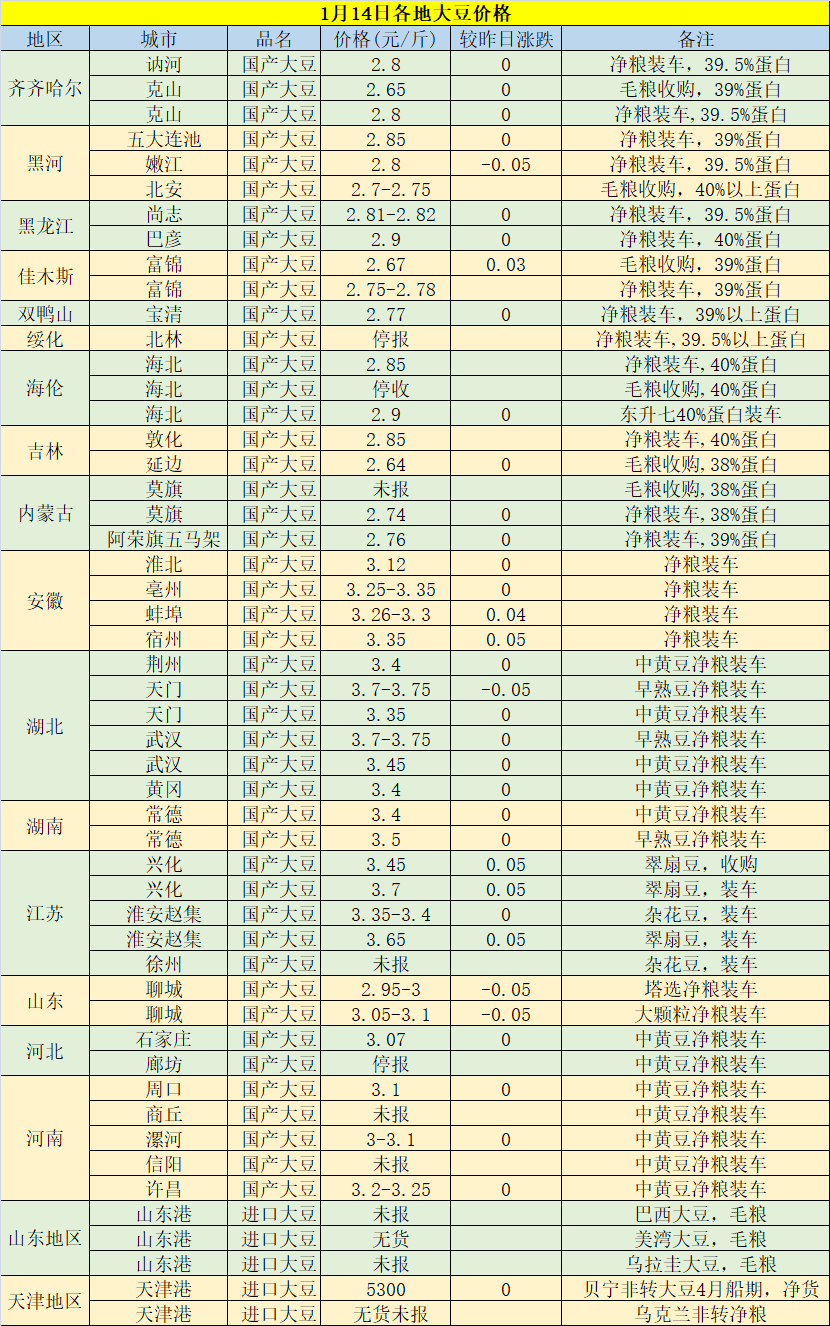 燈飾燈具 第80頁