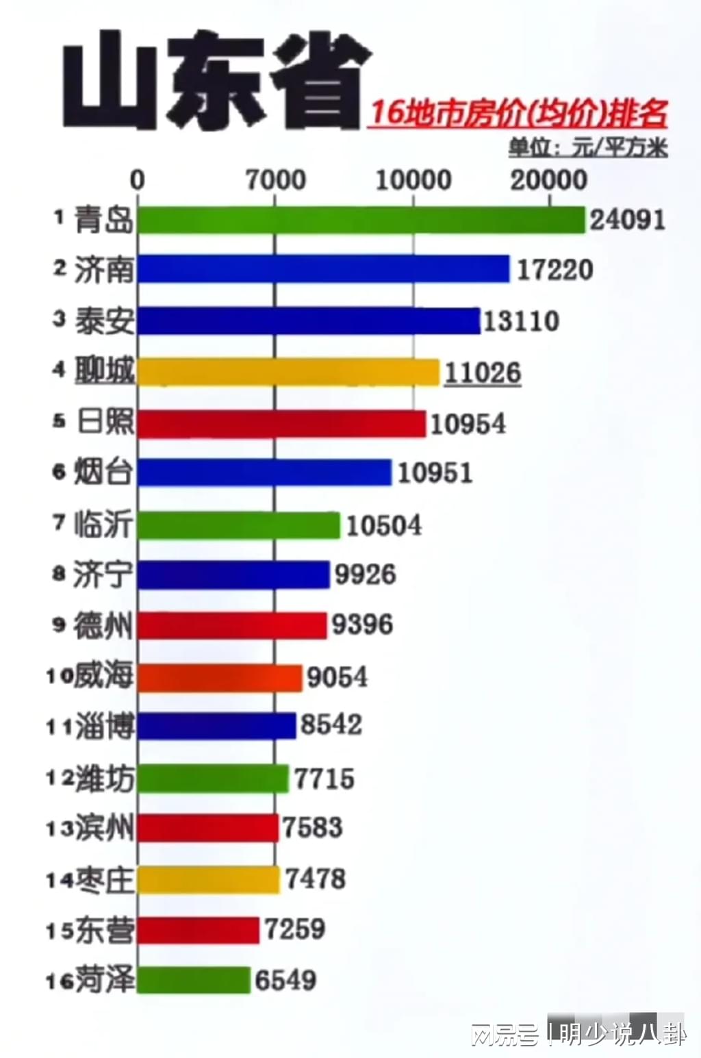 山東最新房價揭秘，巷弄深處的意外驚喜