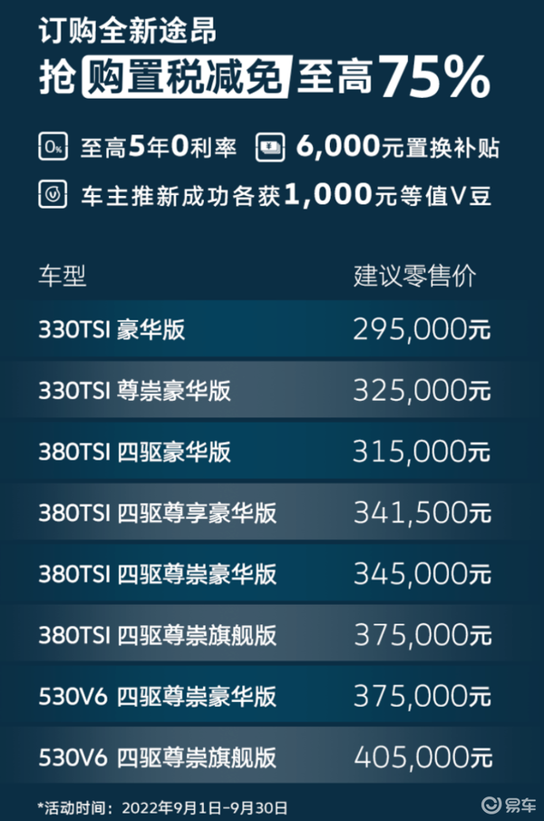 易車網(wǎng)2025最新報價，引領(lǐng)汽車市場風(fēng)向標(biāo)，全方位呈現(xiàn)最新汽車資訊