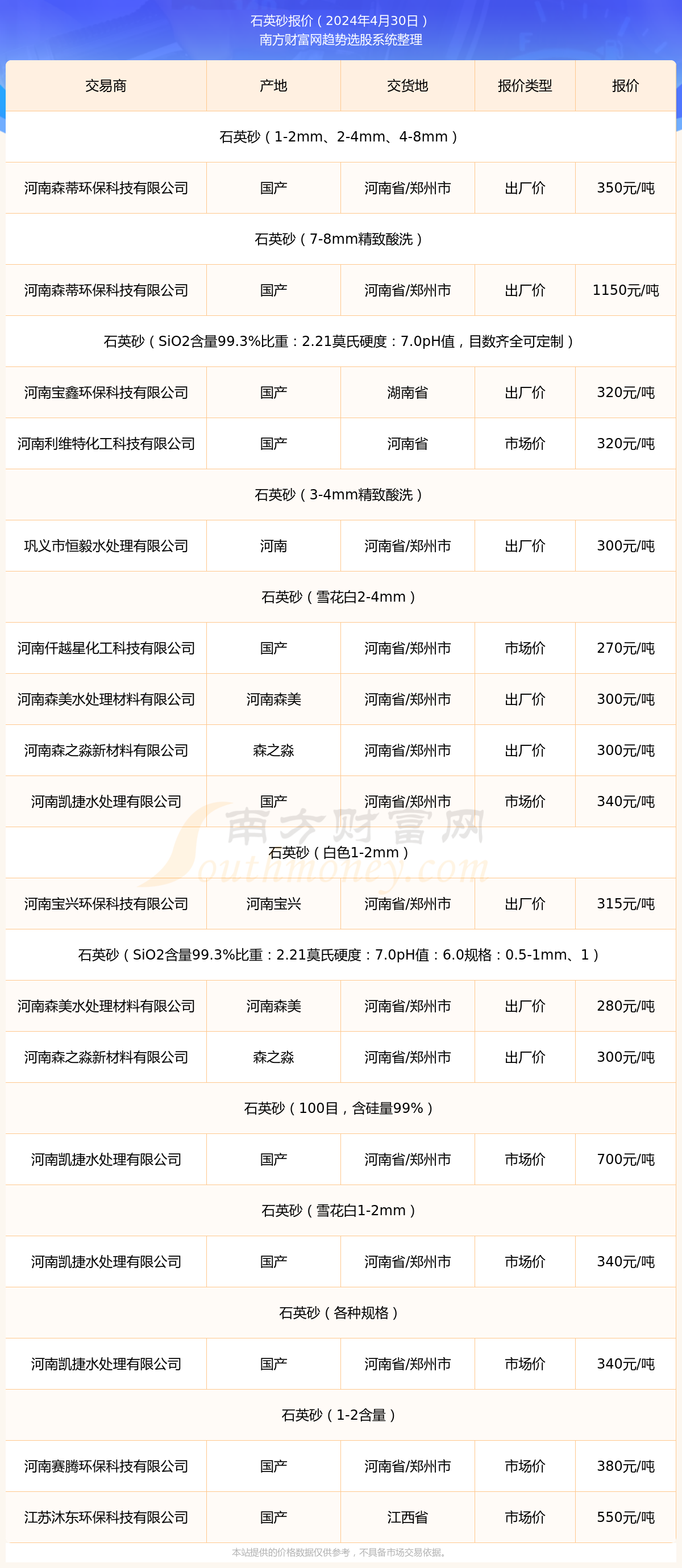 最新河沙，小巷中的寶藏與獨(dú)特環(huán)境魅力