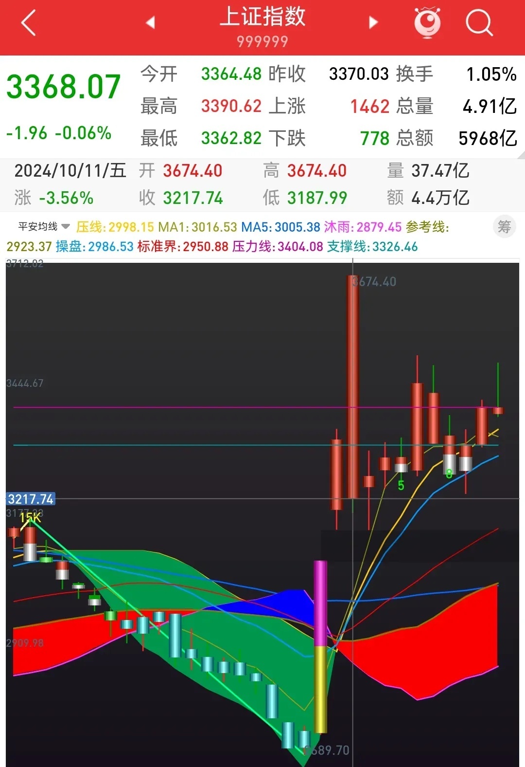 最新拐點(diǎn)時(shí)間揭秘，小巷深處的隱藏寶藏探索