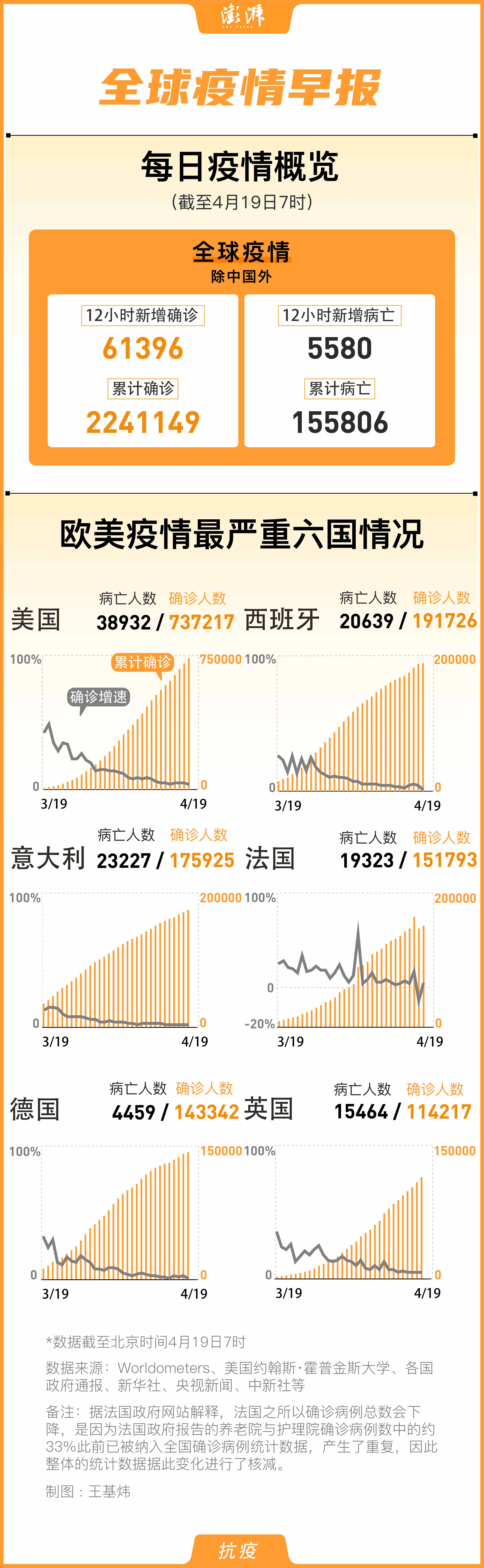 伊斯蘭最新疫情動(dòng)態(tài)，學(xué)習(xí)、信心與成就的力量在變革中展現(xiàn)