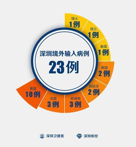 洛杉磯入境最新指南，全面解析入境要求，小紅書帶你輕松搞定！