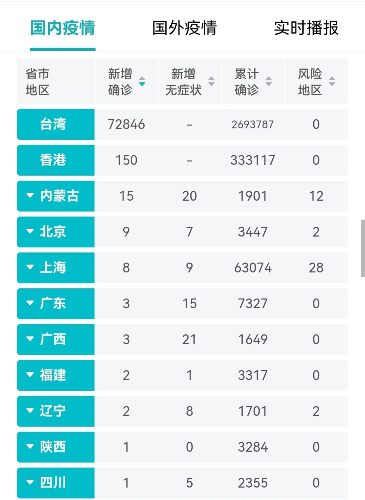 今日疫情最新動(dòng)態(tài)，全面指南助你應(yīng)對(duì)疫情，保障個(gè)人安全
