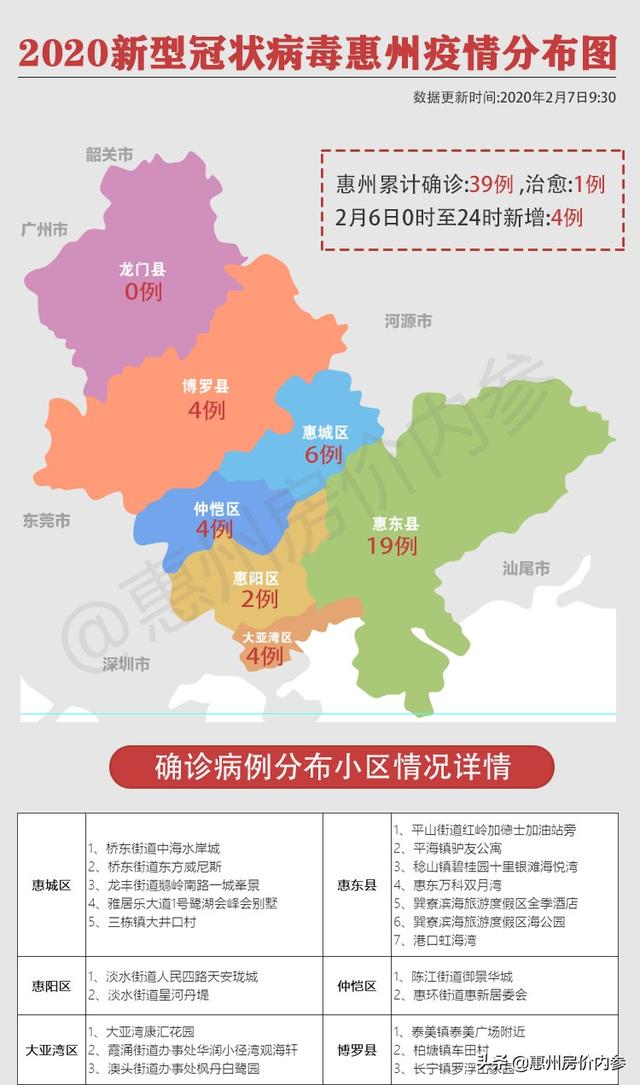 惠州疫情下的自然探索之旅，尋求內(nèi)心平和與力量