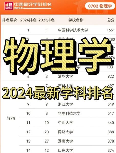 QS最新物理探索，前沿科學(xué)的革新之路