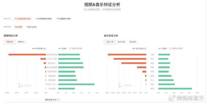 深度解析最新數(shù)據(jù)，揭示背景、影響與時(shí)代地位