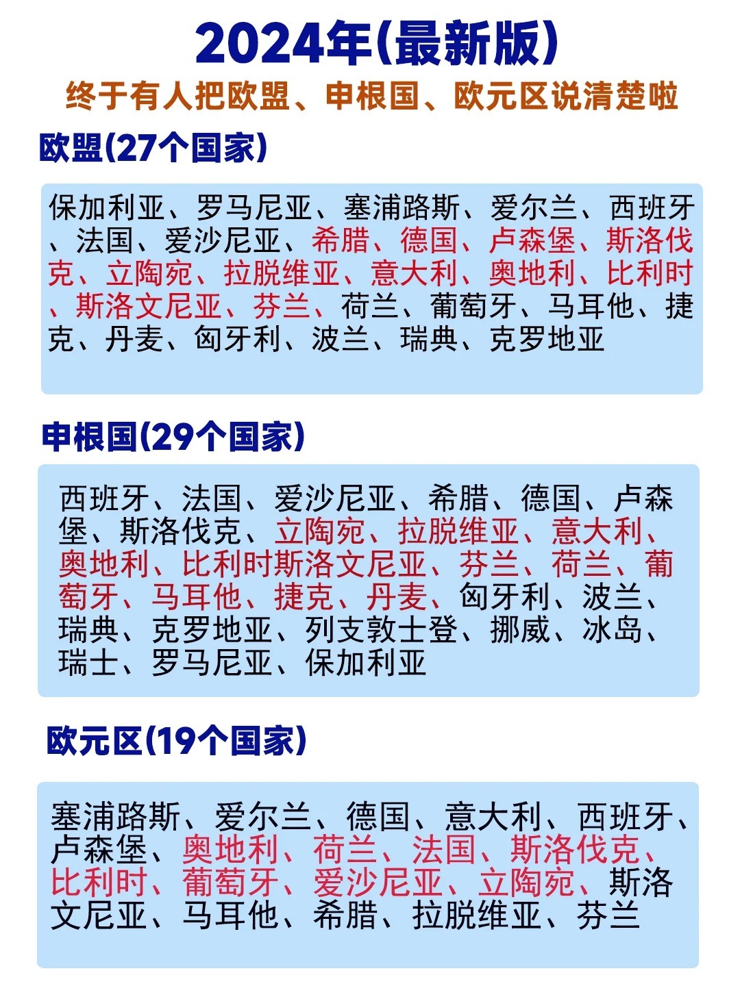 最新24國，變化、學(xué)習(xí)與自信的力量驅(qū)動(dòng)下的探索之旅