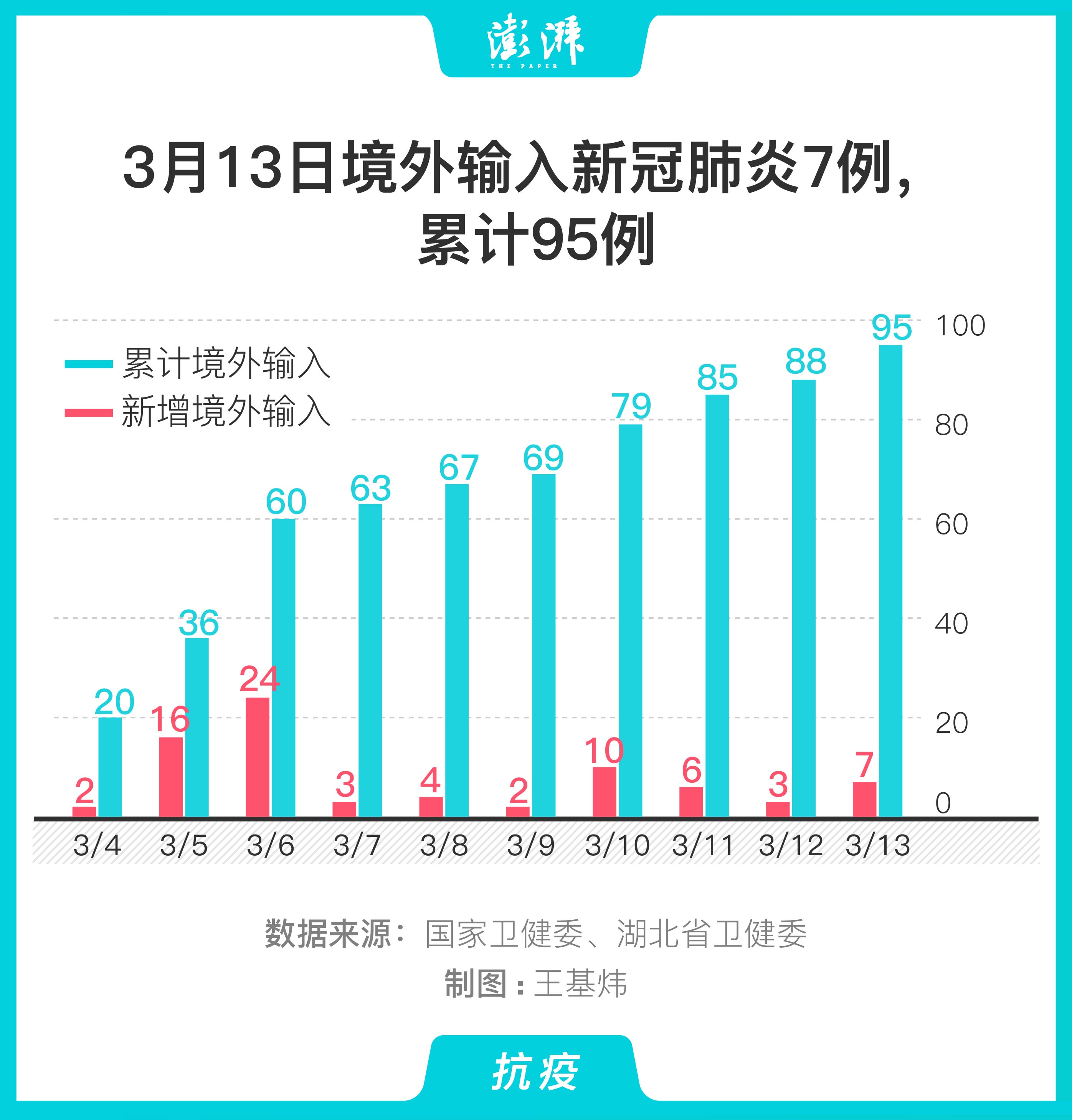 全球最新肺炎數(shù)據(jù)概覽，疫情分析與應(yīng)對(duì)策略探討