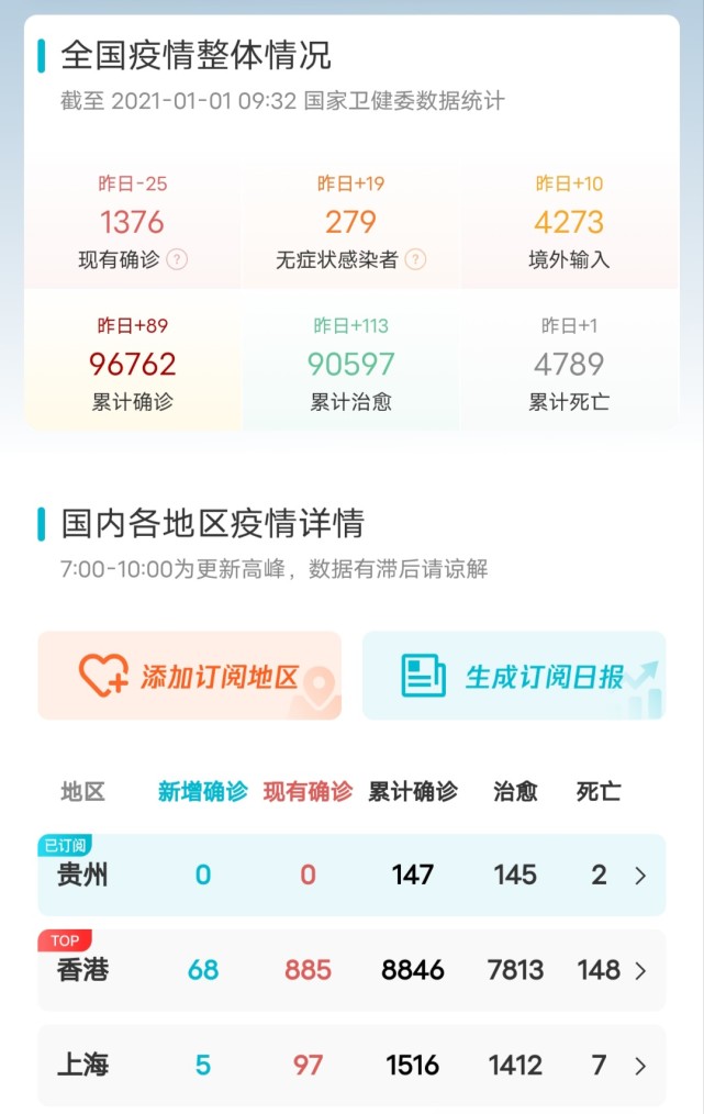 疫情最新科技利器，智能防護(hù)先鋒引領(lǐng)時(shí)代變革