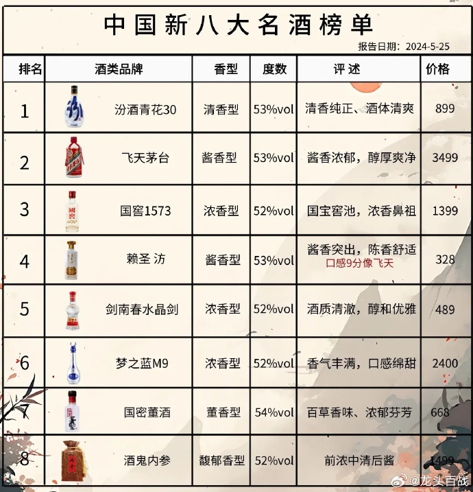 工礦燈具 第67頁