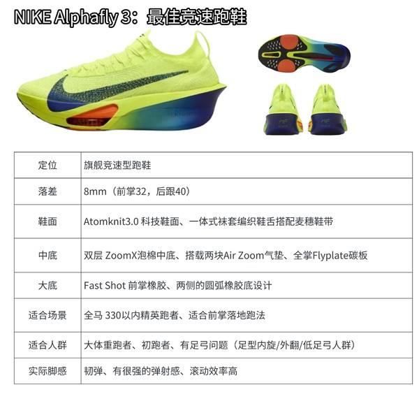 最新Nike跑鞋，引領(lǐng)每一步，輕松領(lǐng)跑！