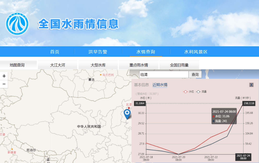 最新水位動態(tài)揭秘，水域狀況一覽無余??