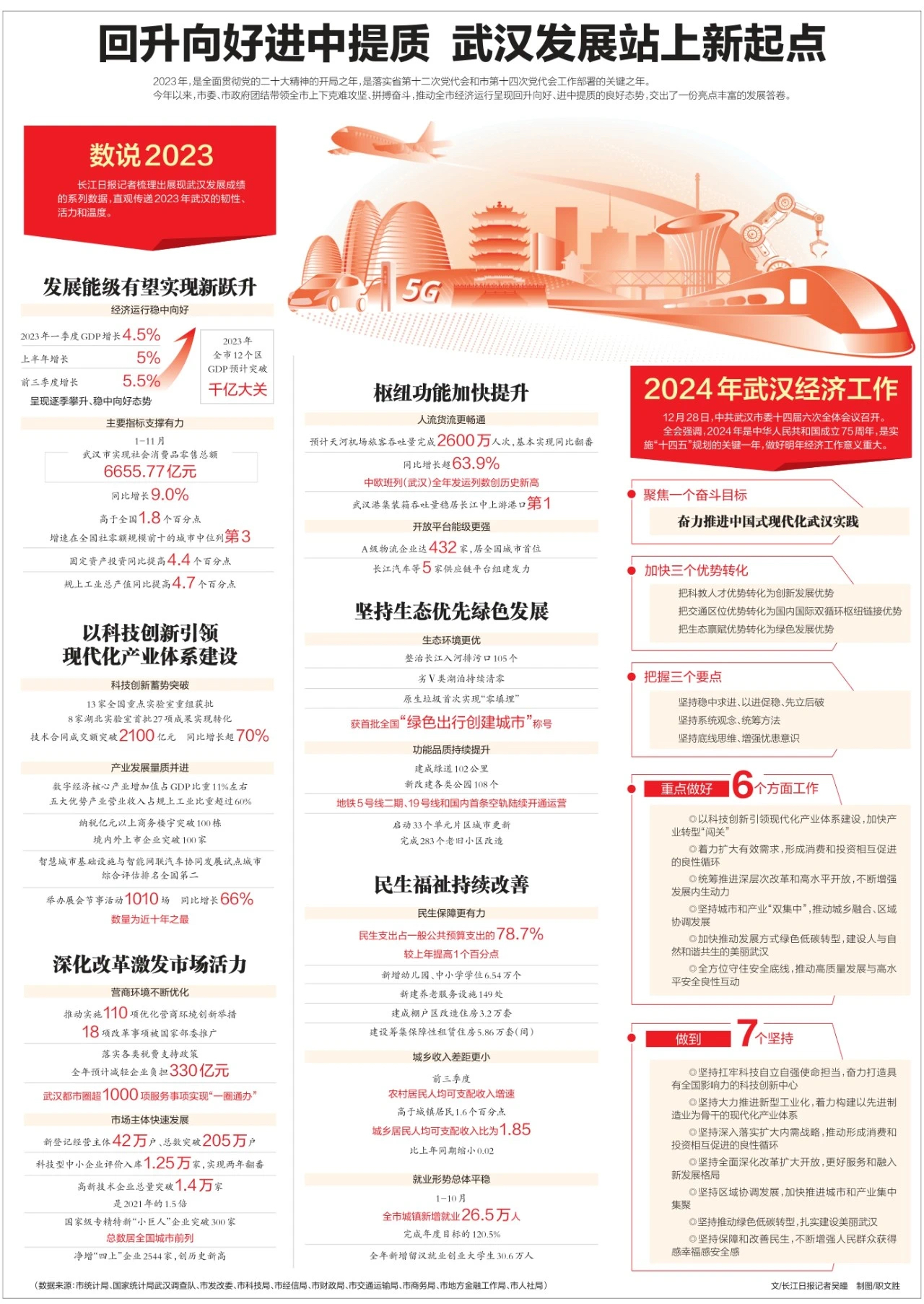 工礦燈具 第65頁(yè)