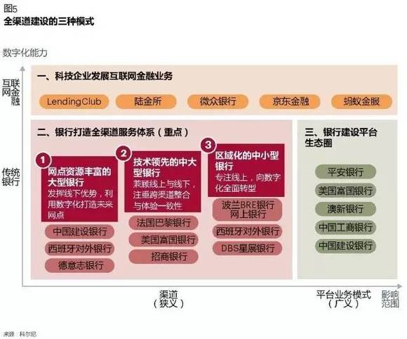 工行最新渠道，開啟成長之旅，擁抱變化，自信閃耀的未來之門