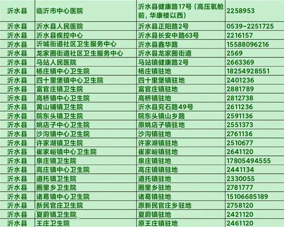 沂水最新疫情，科技守護，智能革新抗疫體驗