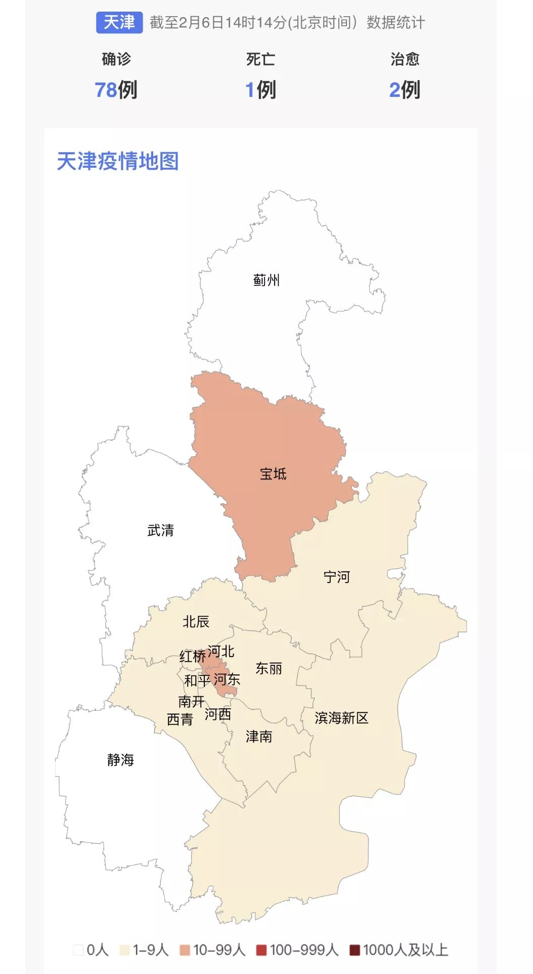 寶坻最新病例詳解，疫情動(dòng)態(tài)與應(yīng)對(duì)策略