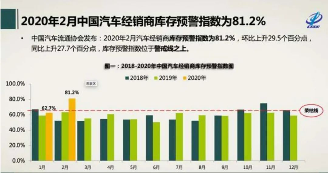 疫情最新庫(kù)存狀況，背景、事件與影響分析