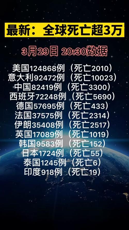 最新疫情挑戰(zhàn)下，學(xué)習(xí)與成長賦予我們信心與成就感