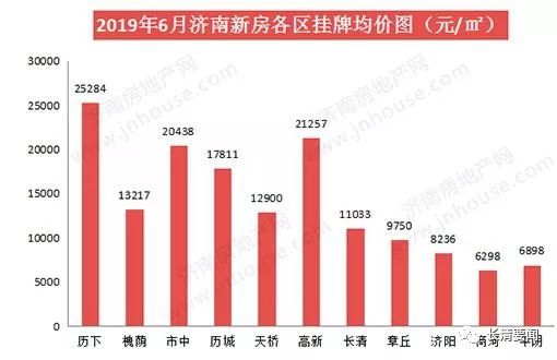 濟(jì)南最新數(shù)據(jù)大揭秘，泉城新風(fēng)采一覽無余！