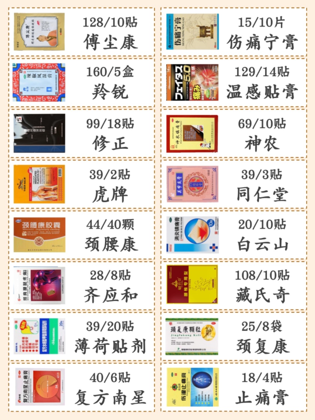 醫(yī)藥領(lǐng)域的新突破，最新硬膏劑及其影響