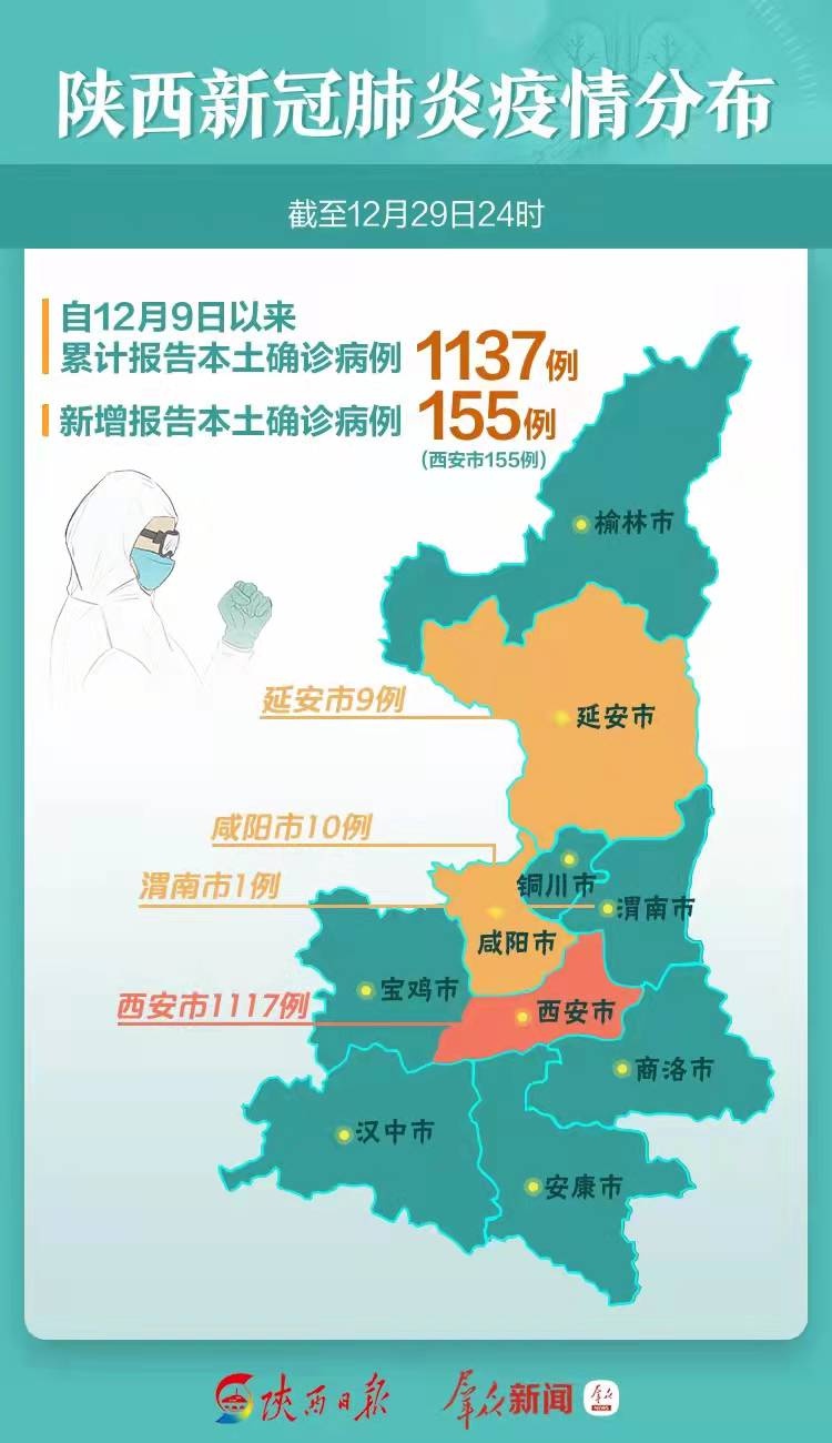 陜西疫情最新動態(tài)，逆境中的力量，自信與成就感的彰顯