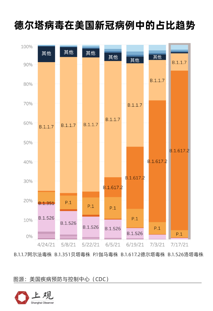 工程廠房燈具 第60頁