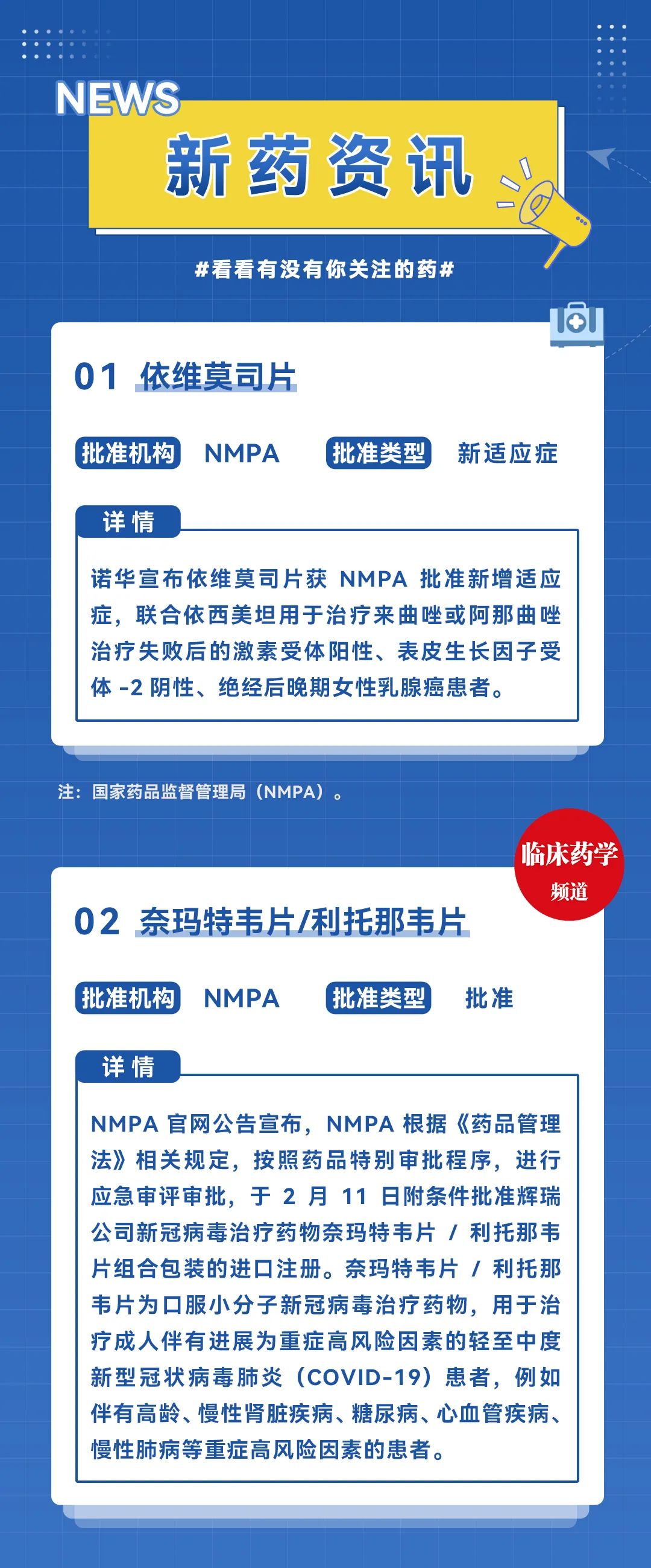 最新治療新藥，重塑醫(yī)療格局的新希望