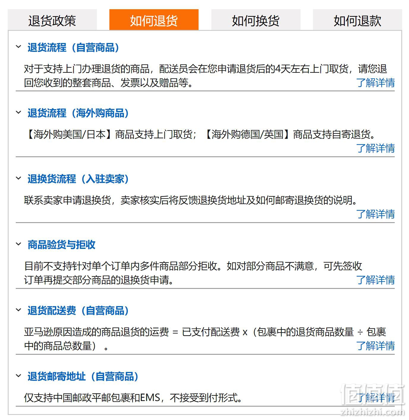 海外最新退款趨勢解析，應(yīng)對與優(yōu)化策略指南