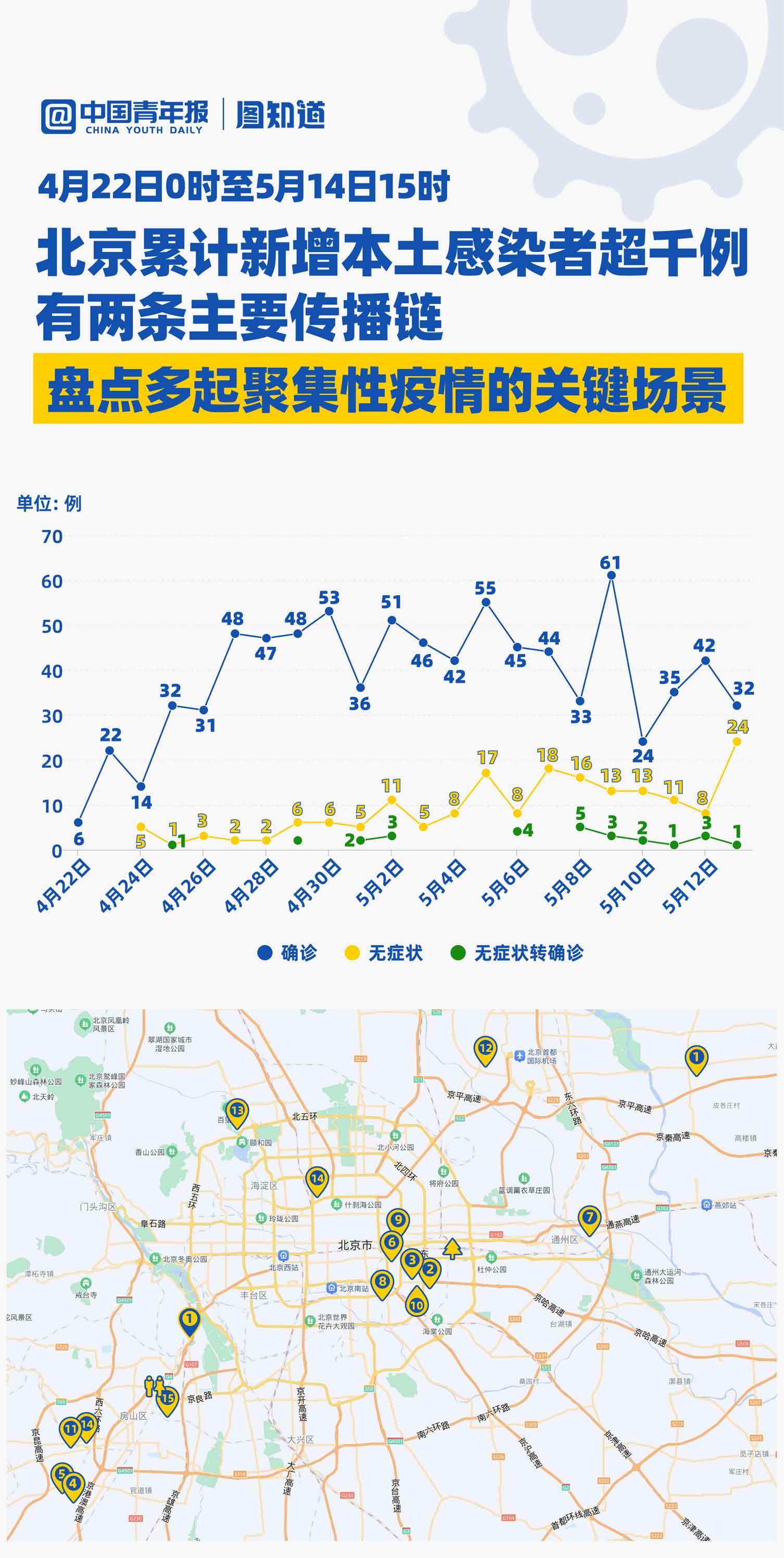 最新疫情聚集應(yīng)對步驟指南，如何應(yīng)對疫情聚集風(fēng)險？