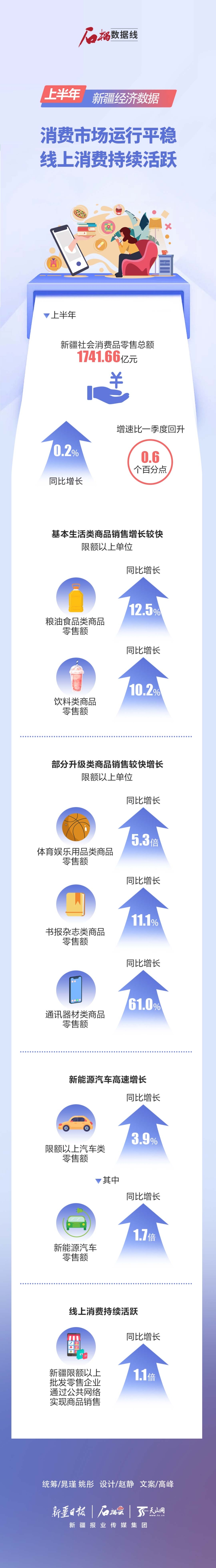 新疆最新數(shù)據(jù)，變化、學(xué)習(xí)與自信的力量展現(xiàn)新篇章