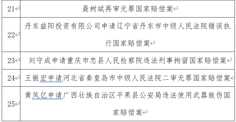 最新國(guó)家補(bǔ)償政策解讀，保障您的權(quán)益，了解政策變革