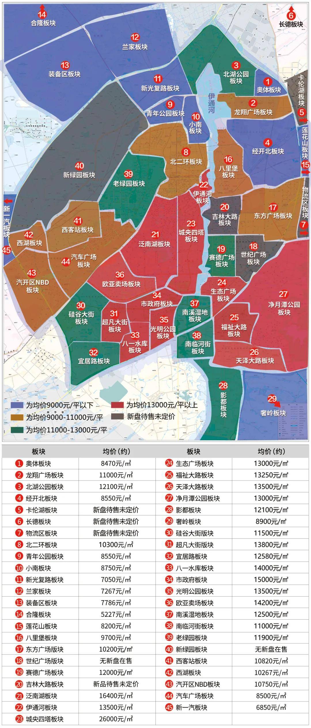 長春最新小區(qū)，變化中的家園，成就感的源泉
