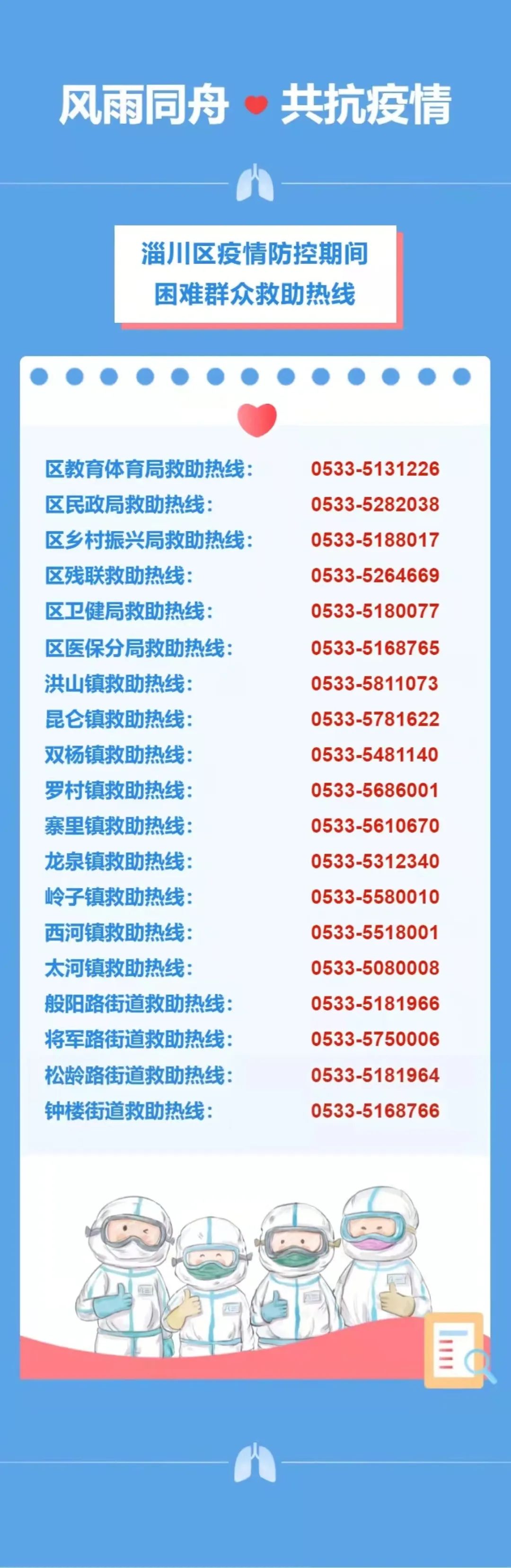 淄川最新確診信息，你需要了解的一切