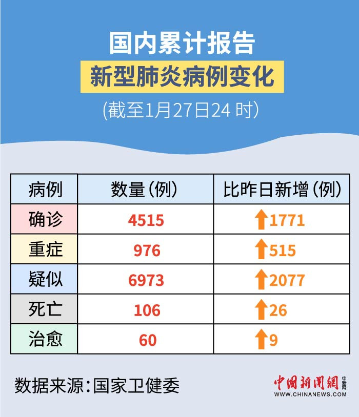最新增肺炎，學(xué)習(xí)之旅中的變化與挑戰(zhàn)，自信與成就感的孕育地