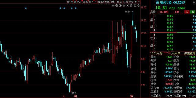最新籌碼集中，任務(wù)完成與技能學(xué)習(xí)詳細(xì)步驟指南