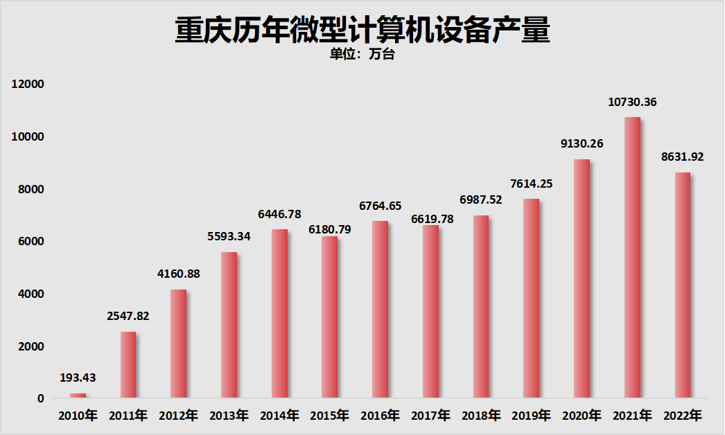 重慶人口最新動(dòng)態(tài)，小巷神秘小店背后的故事