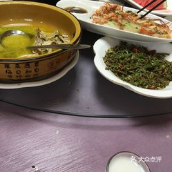 最新美食群，探索美食的熱門聚集地