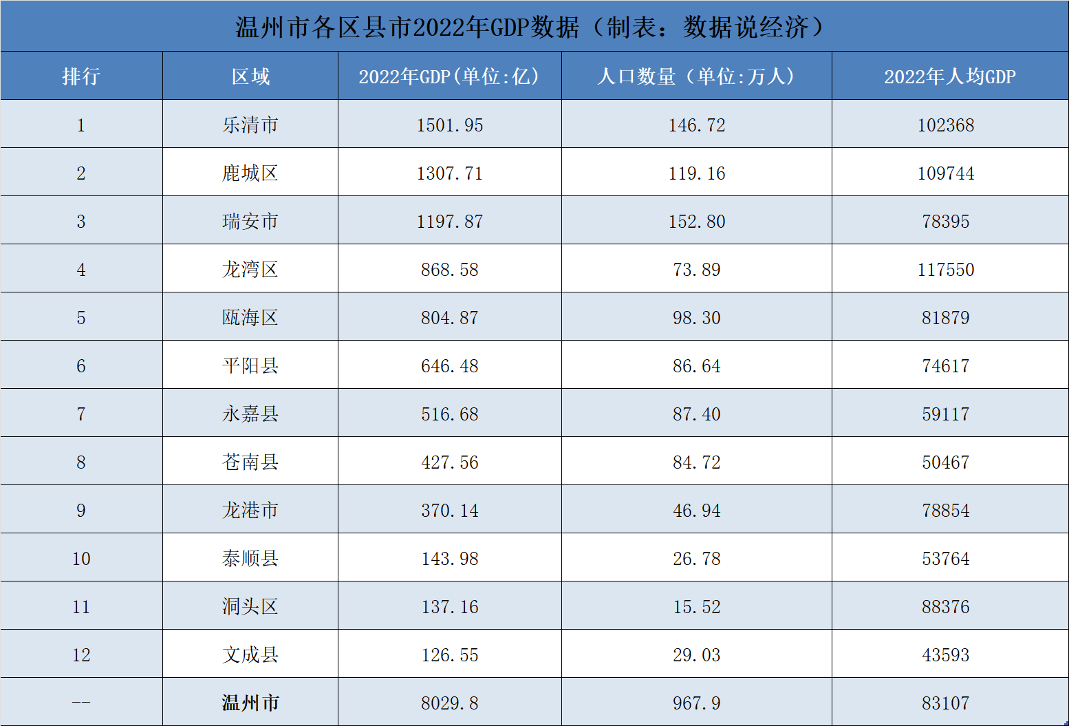 甌北區(qū)高科技產(chǎn)品展示，科技魅力與未來生活的體驗