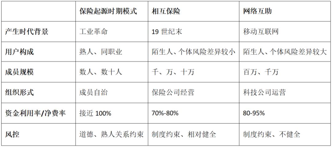 科技重塑商業(yè)，經(jīng)營寶最新體驗(yàn)，感受未來管理之美