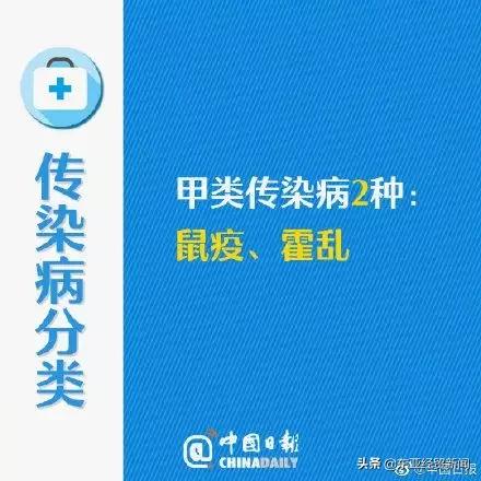 工程廠房燈具 第53頁