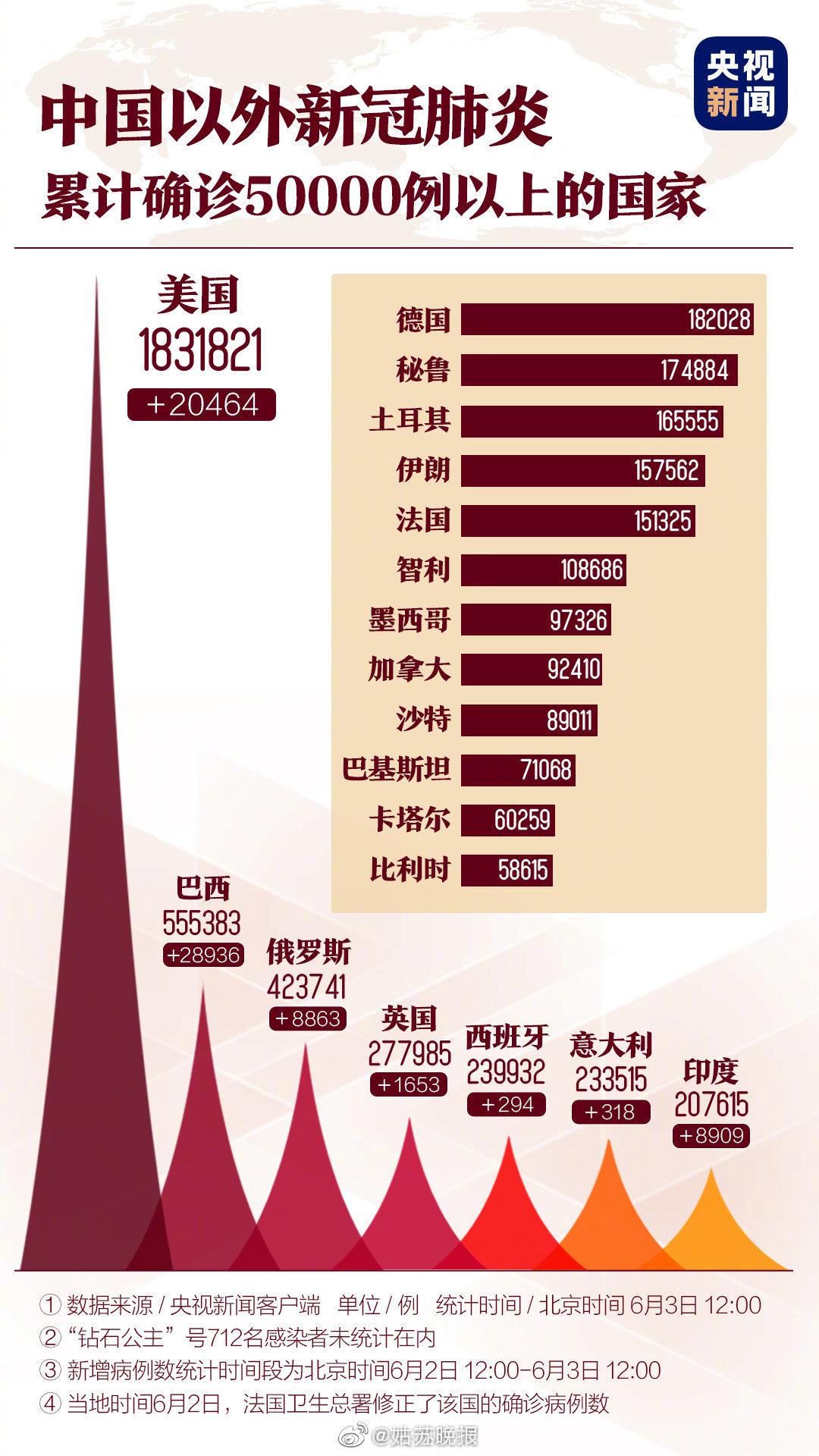 國際肺炎最新動態(tài)，學(xué)習(xí)之路帶來自信與成就感的旅程