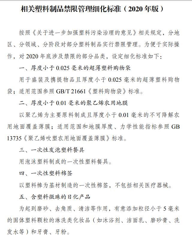 最新塑料用品，時代進步的產(chǎn)物與環(huán)保挑戰(zhàn)的雙重考量