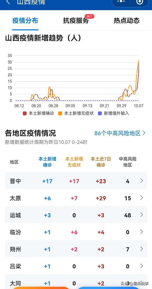 呂梁最新疫情動態(tài)，防疫指南與應(yīng)對步驟