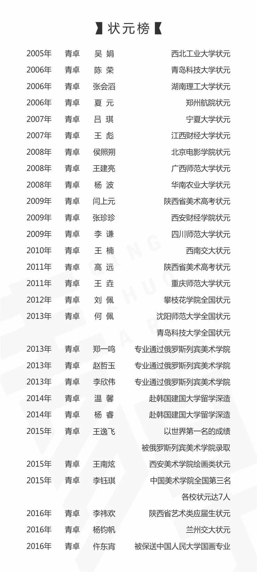 最新精神表，展現(xiàn)活力風(fēng)采，引領(lǐng)時(shí)代潮流