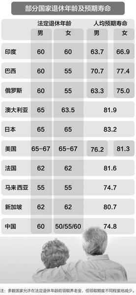 最新改年齡，擁抱變化，學(xué)習(xí)鑄就自信與成就之路